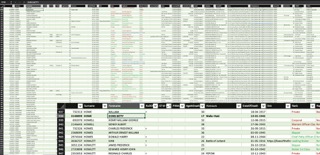 spreadsheet