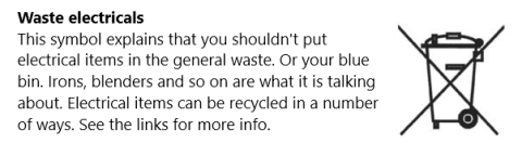 Bin Symbol explained